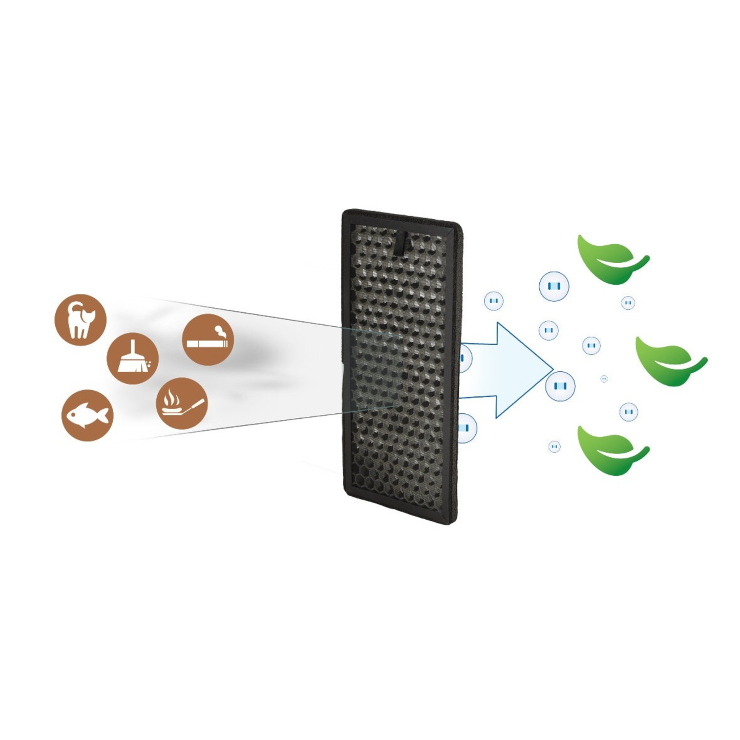 Solis Airwasher Qubic - Actief koolstoffilter